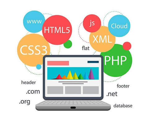Diseño web